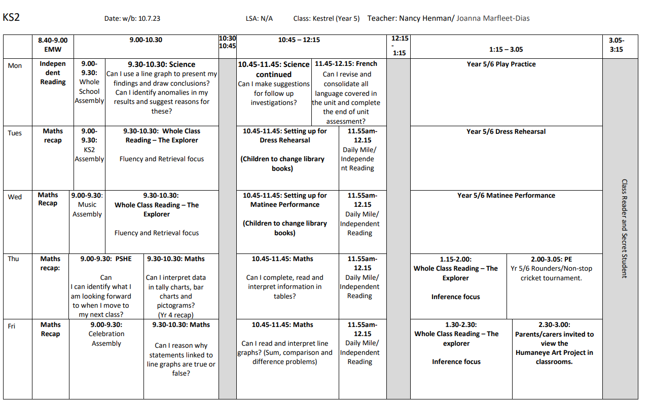 Wicklewood Primary School and Nursery - Timetables